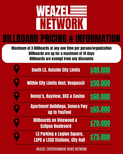 Weazel Network billboard pricing and information poster